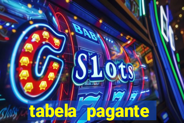 tabela pagante fortune tiger